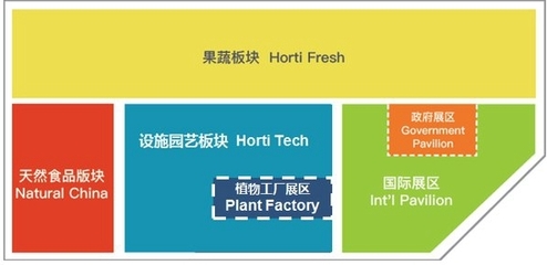 HORTI CHINA開幕倒計時,實力買家名單公布